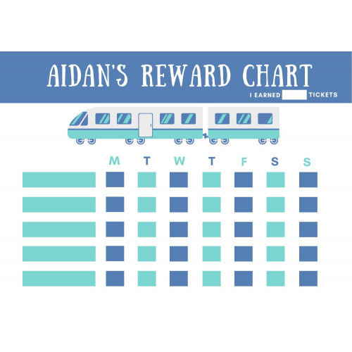Train Reward Charts