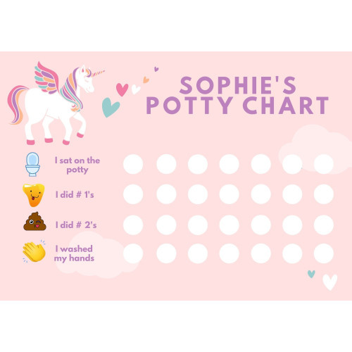 Toilet training chart Unicorn